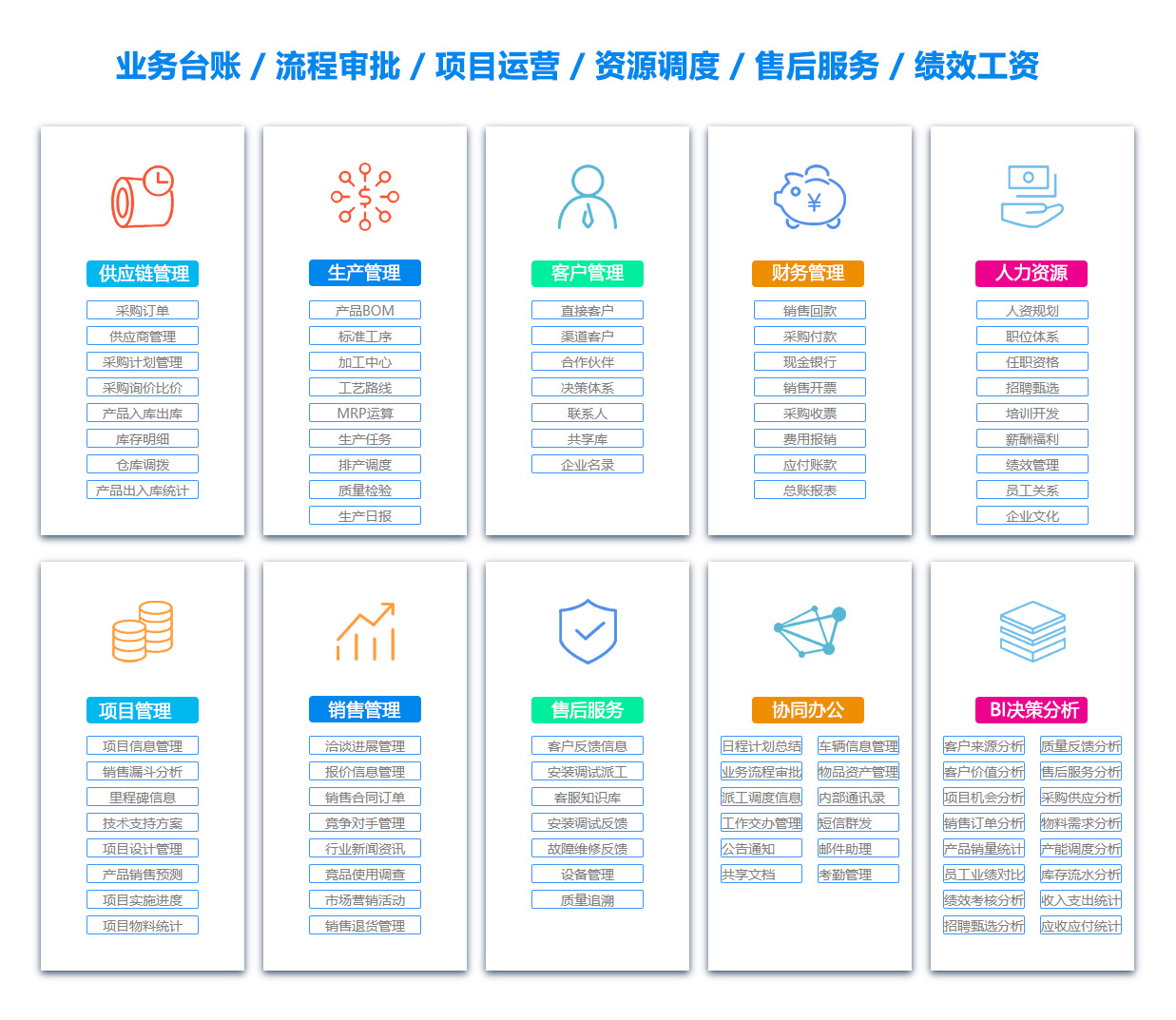 秦皇岛办公管理系统 秦皇岛办公管理系统